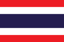 Экспорт и импорт в Таиланд